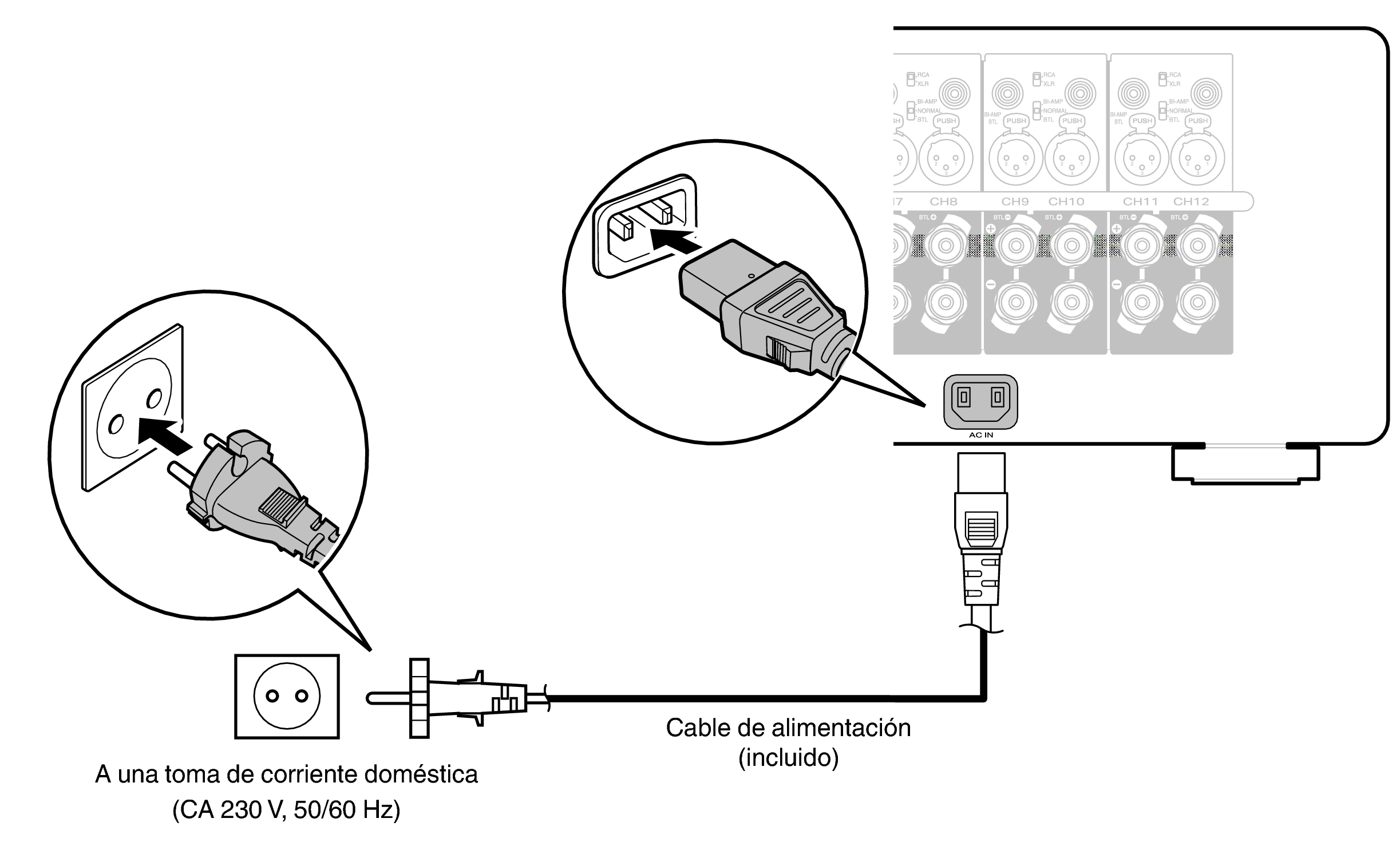 Conne AC AMP20N